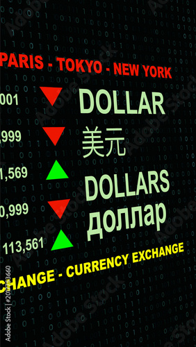 Foreign exchange trading advice showing dollar exchange rates, rising dollar on the stock exchange and falling dollar, in china and europe