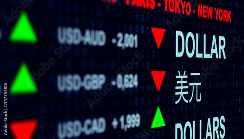 Display of the international Forex market with dollar exchange rates, falling dollar in Asia and Europe