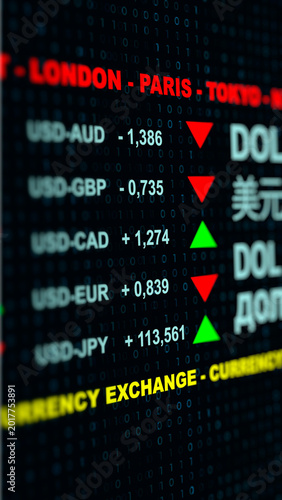 Digital dollar exchange market screen with currency indicators, dollar rise and fall