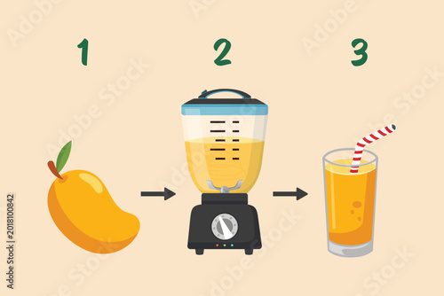 Simple steps of making mango juice.Tropical fruits concept. Single line draw design. Vector graphic illustration