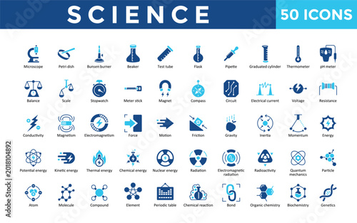 Valokuva Science icons set with microscope, petri dish, bunsen burner, beaker, test tube, flask, pipette, graduated cylinder, thermometer, magnetism icon