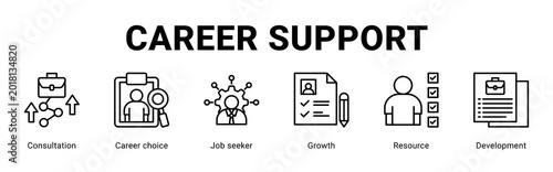 Foto Career Support web banner icon concept,  with Consultation, Career Choice, Job Seeker, Growth, resource, develop