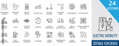 Obraz na płótnie Electric mobility Icon set