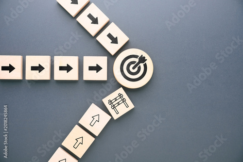 Foto Multiple directional paths leading toward the same target, with one route blocke
