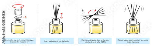 Aroma stick diffuser or reed diffuser user instruction set icons. Vector elements. Set for package, shows user instruction. EPS10.