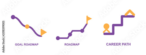 Billede på lærred Business goal roadmap career path planning progression and strategy
