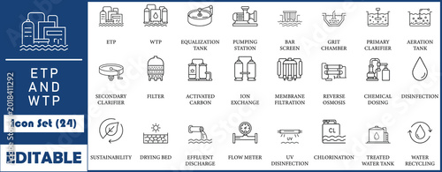 Schilderij op canvas ETP and WTP icon set, Includes water filtration, reverse osmosis, chemical dosing,  sustainability, environment and purification