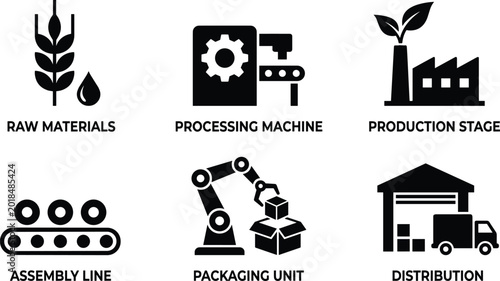 Tableau sur toile Industrial Manufacturing and Supply Chain Icon Set Featuring Raw Materials, Processing Machines, Production Stages, Assembly Lines, Packaging Units, and Global Distribution Logistics Symbols
