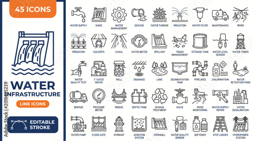 Foto Water infrastructure icon set