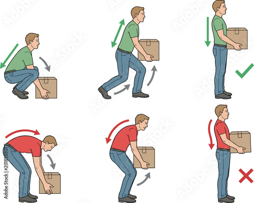 Bild auf Leinwand Proper vs Improper Manual Lifting Techniques for Back Safety and Workplace Ergon