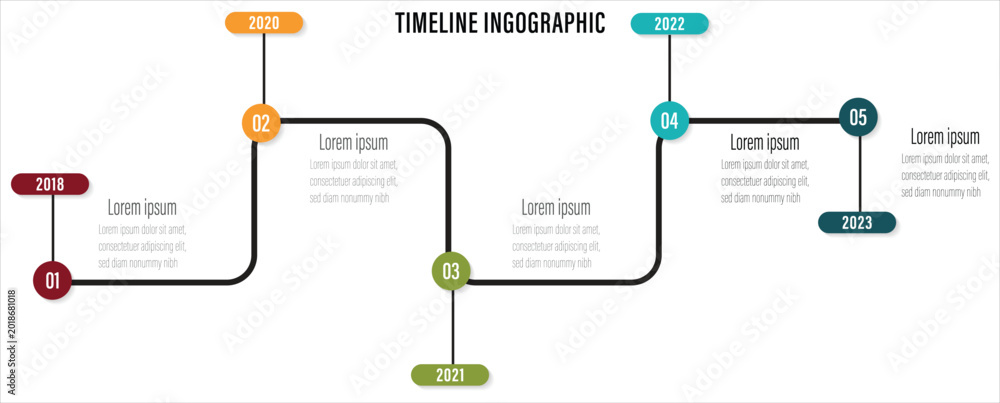 Naklejka premium Business timeline workflow infographics. Winding timeline infographic template with 5 milestones showing progression through multiple years with icons and text sections