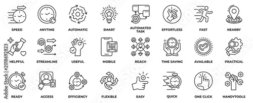 Photos Convenience icon set collection in outline style, an icon pack contain saving, available, practical, ready, access, efficiency, flexible, easy, quick, one click, handy tools