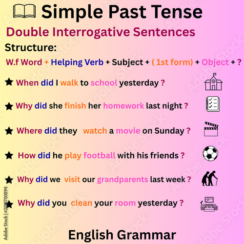 Colorful Simple Past Tense Double Interrogative Sentences Grammar Poster