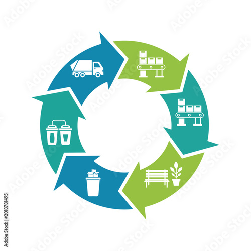 Sustainable Waste Sorting Infographic Vector