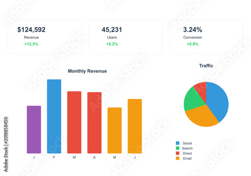 Business Analytics Dashboard with Revenue, Users, and Traffic Charts - Monthly Statistics Infographic