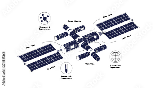 Solar panels, renewable energy, sustainable power, eco-friendly technology, vector illustration
