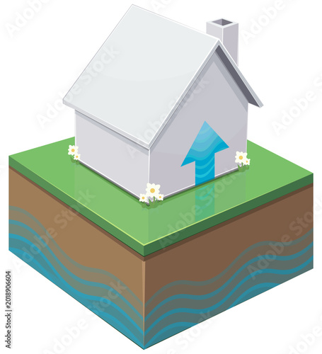 Bild auf Leinwand Visual representation of rising damp and soil moisture penetrating a house found