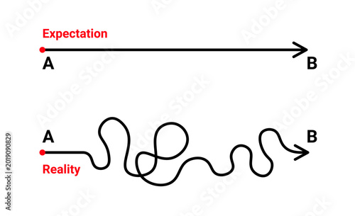 Photography Plan and reality