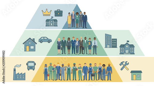 Pyramid social class hierarchy with people icons and symbols