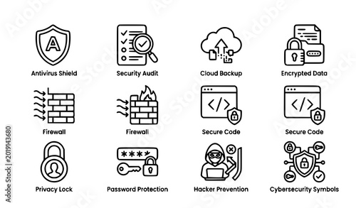 Tableau sur toile Cyber security outline icon set antivirus encryption cloud protection vector iso