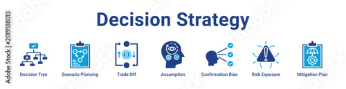 Photography Decision Strategy Web Icon Banner and Collection