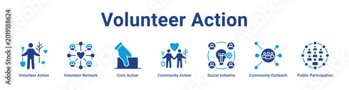 Photos Volunteer Action Web Icon Banner and Collection