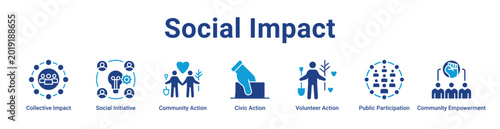 Konstfotografi Social Impact Web Icon Banner and Collection