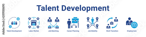 Foto Talent Development Web Icon Banner and Collection