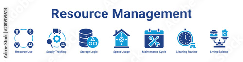-Resource Management Web Icon Banner and Collection