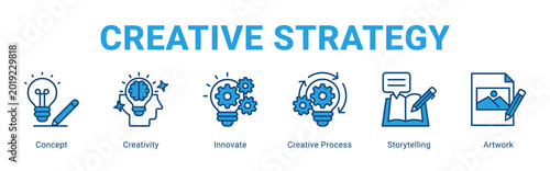 Bild auf Leinwand Creative Strategy web banner icon concept,  with Concept, Creativity, Innovate, Creative Process, Storytelling, Artwork