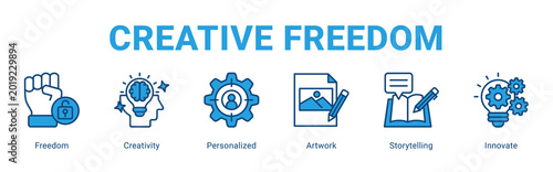 Konstfotografi Creative Freedom web banner icon concept,  with Freedom, Creativity, Personalized, Artwork, Storytelling, Innovat