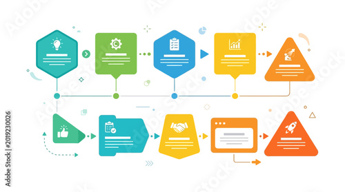 Tableau sur toile Colorful Business Process Flowchart Diagram.