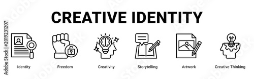Foto Creative Identity web banner icon concept,  with Identity, Freedom, Creativity, Storytelling, Artwork, Creative Thinkin