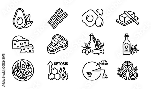 Fotografie Ketogenic diet black line icon set with low carb high fat nutrition symbols edit