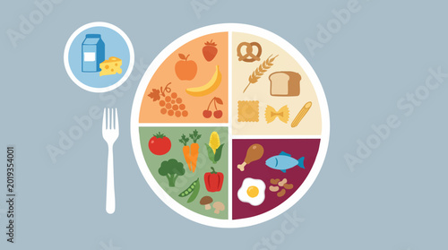 фотографія Illustration of a balanced diet food plate, healthy eating guide