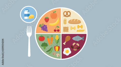 MyPlate healthy eating guide with balanced food groups and dairy