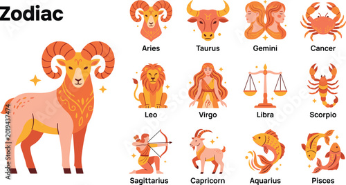 Quadro su tela Complete collection of twelve western zodiac signs illustrated in a colorful fla
