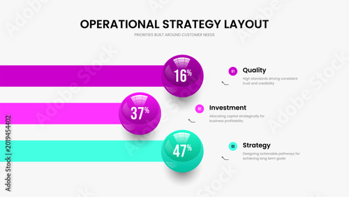 Educational Visualization 3 Element Graph Slide Template. Marketing Solution Three Option Diagram Slideshow Layout. Professional Report Frame Design Vector Illustration.