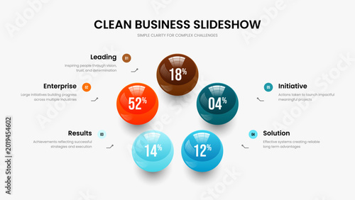 Digital Proposal Five Element Chart Presentation Template. Clean Plan Frame Layout Vector Illustration. Advertising Development 5 Option Diagram Slideshow Design.