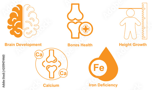 Foto Professional healthcare vector icon set featuring brain development, bone health, height growth, calcium, and iron deficiency symbols, ideal for nutrition, pediatric, and wellness designs