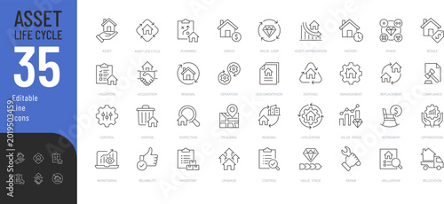 Fotografie Asset Life Cycle Line Editable Icons set