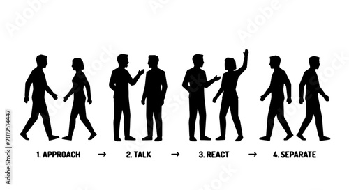 Schilderij op canvas Four Step Interaction Sequence: Approach, Talk, React, Separate Silhouettes, Bus