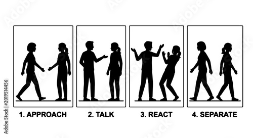 Cuadro en lienzo Four Step Process Icons: Approach, Talk, React, Separate Silhouettes, Business C