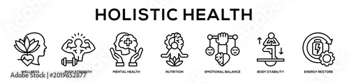 Photos Holistic Health web banner icon illustration concept