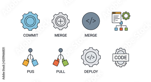 Photos Software development workflow icons: commit, merge, pull, push, deploy