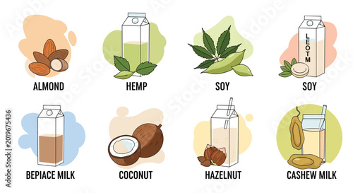 Informative set of plant based milk alternatives includes almond, hemp, soy, coconut, hazelnut, and cashew options with their ingredients.