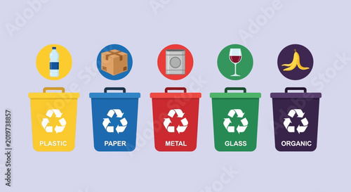 Photos Recycling bins for plastic paper metal glass and organic waste with corresponding items and recycle symbol promoting sustainability
