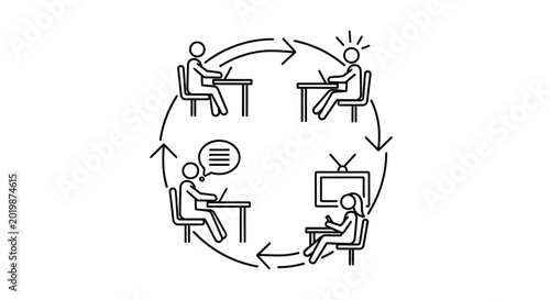 Fotografija A conceptual diagram illustrating a repetitive work-life balance and creative process cycle