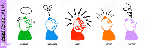 Schilderij op canvas Cartoon comic expression set with simple characters and motion effects showing emotions in bright colors