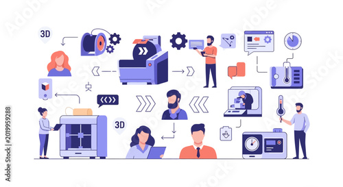 Team of 3D printing and digital fabrication workflow with machines and people